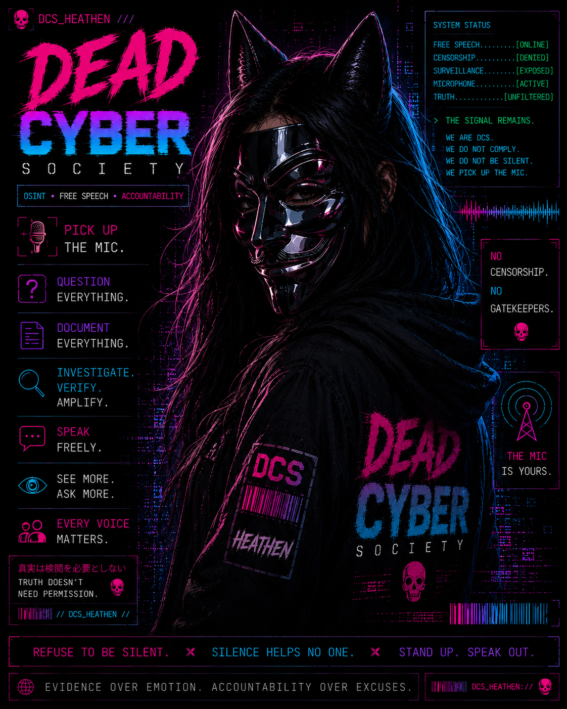 Wolf — Founder · DCS/CD Heathens